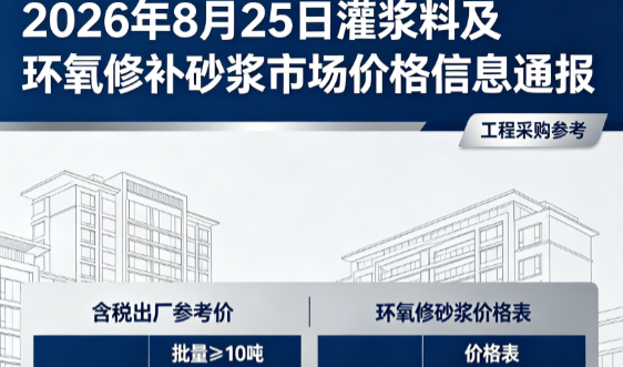 雄关区2026年8月25日灌浆料及环氧修补砂浆市场价格信息通报